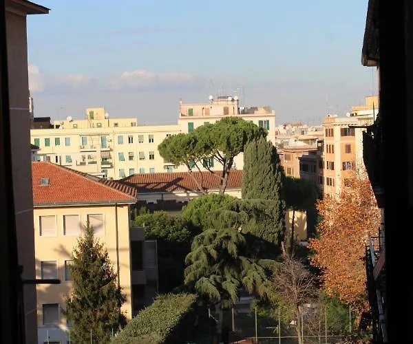 Appartement Condottieri Al Pigneto Rome